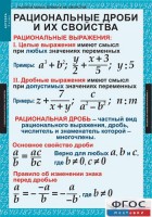Комплект таблиц. Алгебра 8 класс. - fgospostavki.ru - Тамбов