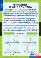 Комплект таблиц. Алгебра 9 класс. - fgospostavki.ru - Тамбов