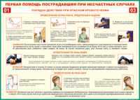 Таблица "Порядок действий при опасном кровотечении" (100х140 сантиметров, винил) - fgospostavki.ru - Тамбов