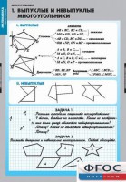 Комплект таблиц. Математика. Многоугольники. - fgospostavki.ru - Тамбов