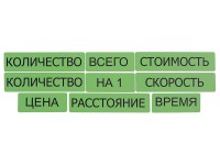 Набор магнитных карточек "Опорные слова к задачам" (зеленый) - fgospostavki.ru - Тамбов