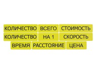 Набор магнитных карточек "Опорные слова к задачам" (желтый) - fgospostavki.ru - Тамбов