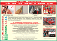 Таблица "Действия при пожаре в жилом доме" (100х140 сантиметров, винил) - fgospostavki.ru - Тамбов
