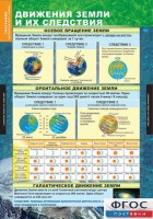 Комплект таблиц. География. Начальный курс 6 класс. - fgospostavki.ru - Тамбов