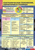 Комплект таблиц. География России. Природа и население. 8 класс. - fgospostavki.ru - Тамбов