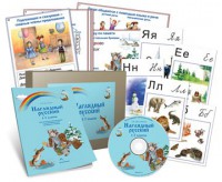 Комбинированное наглядное пособие «Наглядный русский. 1-2 классы» - fgospostavki.ru - Тамбов