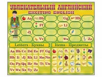 Комплект оборудования "Английский алфавит" с комплектом тематических магнитов - fgospostavki.ru - Тамбов