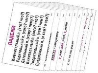 Опорные таблицы по русскому языку 3 класс - fgospostavki.ru - Тамбов
