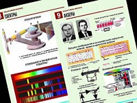 Комплект таблиц "Квантовая физика" (10 таблиц, формат А1, ламинированные) - fgospostavki.ru - Тамбов