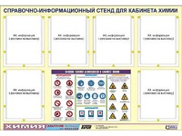 Стенд информационный "Правила техники безопасности в кабинете химии" (80х110, 6 карманов) - fgospostavki.ru - Тамбов