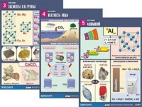 Комплект таблиц "Металлы" (10 таблиц, формат А1, ламинированные) - fgospostavki.ru - Тамбов