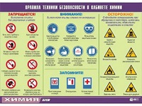 Таблица демонстрационная "Правила техники безопасности в кабинете химии" (винил 70х100) - fgospostavki.ru - Тамбов