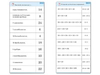 Комплект карточек (10) "Обучающий калейдоскоп. Умножение на 2, 5 и 10" - fgospostavki.ru - Тамбов