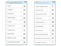 Комплект карточек (10)  "Обучающий калейдоскоп. Умножение на 3, 4 и 6" - fgospostavki.ru - Тамбов