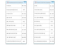 Комплект карточек (10) "Обучающий калейдоскоп. Умножение на 7, 8 и 9" - fgospostavki.ru - Тамбов