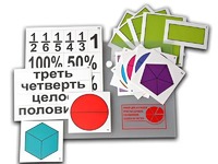 Набор для изучения простых дробей. Составление целого из частей (раздаточный) - fgospostavki.ru - Тамбов