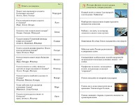 Комплект карточек (10) "Обучающий калейдоскоп. Земля - часть вселенной" - fgospostavki.ru - Тамбов