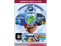 Таблица демонстрационная "Географическая оболочка и ее части" (винил 70*100) - fgospostavki.ru - Тамбов
