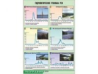 Таблица демонстрационная "Гидрологические режимы рек" (винил 70*100) - fgospostavki.ru - Тамбов