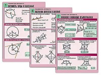 Комплект таблиц по геометрии "Планиметрия. Окружность" (8 таблиц, формат А1, ламинированные) - fgospostavki.ru - Тамбов