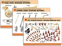 Комплект таблиц "Мир музыки. Инструменты симфонического оркестра" (8 таблиц, формат А2, ламинированные) - fgospostavki.ru - Тамбов