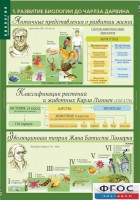 Комплект таблиц. Биология 10-11 класс. Эволюционное учение. - fgospostavki.ru - Тамбов