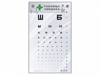 Интерактивный стенд "Таблица Сивцева" - fgospostavki.ru - Тамбов