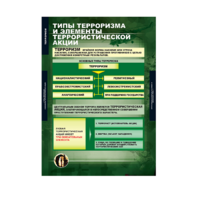 Комплект таблиц. ОБЖ. Терроризм. - fgospostavki.ru - Тамбов