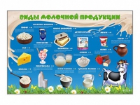 Электрифицированный стенд "Виды молочной продукции" - fgospostavki.ru - Тамбов
