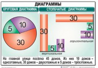 Комплект таблиц. Математика 6 класс - fgospostavki.ru - Тамбов