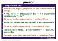 Комплект таблиц. Синтаксис и пунктуация 5-11 класс - fgospostavki.ru - Тамбов