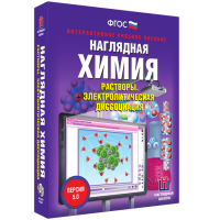 Наглядная химия. Растворы. Электролитическая диссоциация - fgospostavki.ru - Тамбов