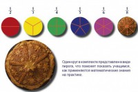 Учебно-игровой комплекс на магнитах "Доли круга" - fgospostavki.ru - Тамбов