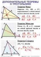Комплект таблиц Треугольники (19 таблиц) - fgospostavki.ru - Тамбов