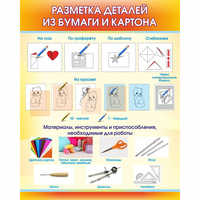 Стенд "Разметка деталей из бумаги и картона" - fgospostavki.ru - Тамбов