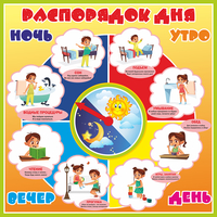 Стенд "Распорядок дня" - fgospostavki.ru - Тамбов