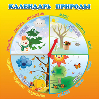 Стенд "Календарь природы" 0.5x0.5 - fgospostavki.ru - Тамбов