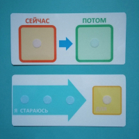 Двусторонний планшет "Сейчас - потом" - fgospostavki.ru - Тамбов