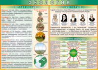 Таблица "Экология. Определения и история" (100х140 сантиметров, винил) - fgospostavki.ru - Тамбов