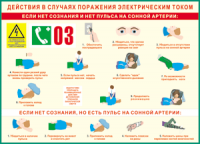 Таблица "Действия в случае поражения электрическим током" (100х140 сантиметров, винил) - fgospostavki.ru - Тамбов