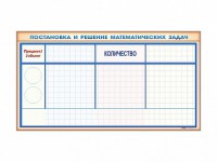 Фрагмент (демонстрационный) магнитно-маркерный "Постановка и решение математических задач" + комплект тематических магнитов - fgospostavki.ru - Тамбов