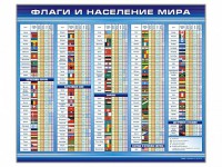Стенд "Флаги и население мира" - fgospostavki.ru - Тамбов