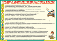 Таблица "Правила безопасности на уроке физики" (100х140 сантиметров, винил) - fgospostavki.ru - Тамбов