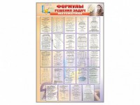 Стенд "Формулы для решения задач по математике" - fgospostavki.ru - Тамбов