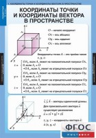 Комплект таблиц. Геометрия 11 класс. - fgospostavki.ru - Тамбов