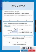 Комплект таблиц. Геометрия 7 класс. - fgospostavki.ru - Тамбов