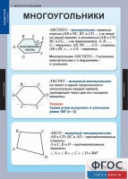 Комплект таблиц. Геометрия 8 класс. - fgospostavki.ru - Тамбов
