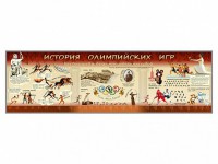 Настенное полотно "История Олимпийских игр" - fgospostavki.ru - Тамбов