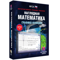 Наглядная математика. Графики функций - fgospostavki.ru - Тамбов