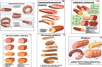 Плакаты ПРОФТЕХ "Ассортимент колбасной и мясной продукции" (11 пл, винил, 70х100) - fgospostavki.ru - Тамбов
